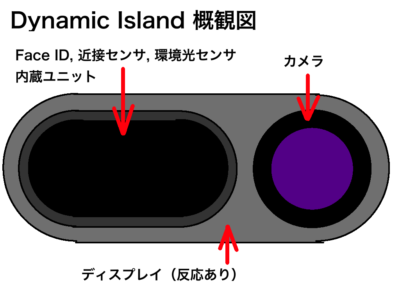 Dynamic_Island_detail